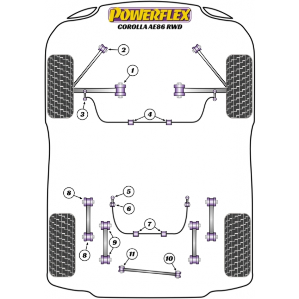 Powerflex Buchsen Toyota Corolla AE86 RWD